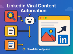 Automatización de contenido viral en LinkedIn