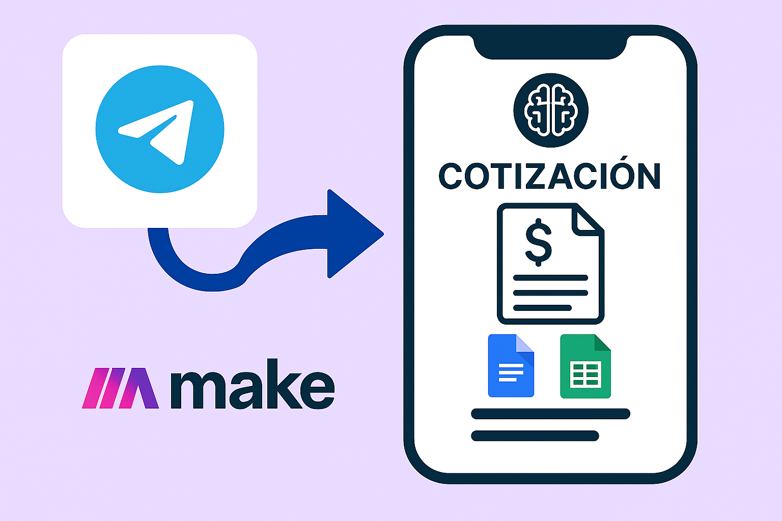 Sistema Automatizado de Cotizaciones por Voz con IA (Telegram + Make + Google Workspace)