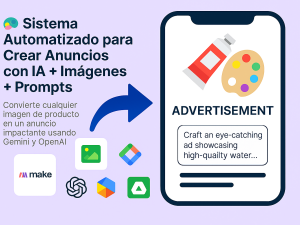 🎨 Sistema Automatizado para Crear Anuncios con IA + Imágenes + Prompts