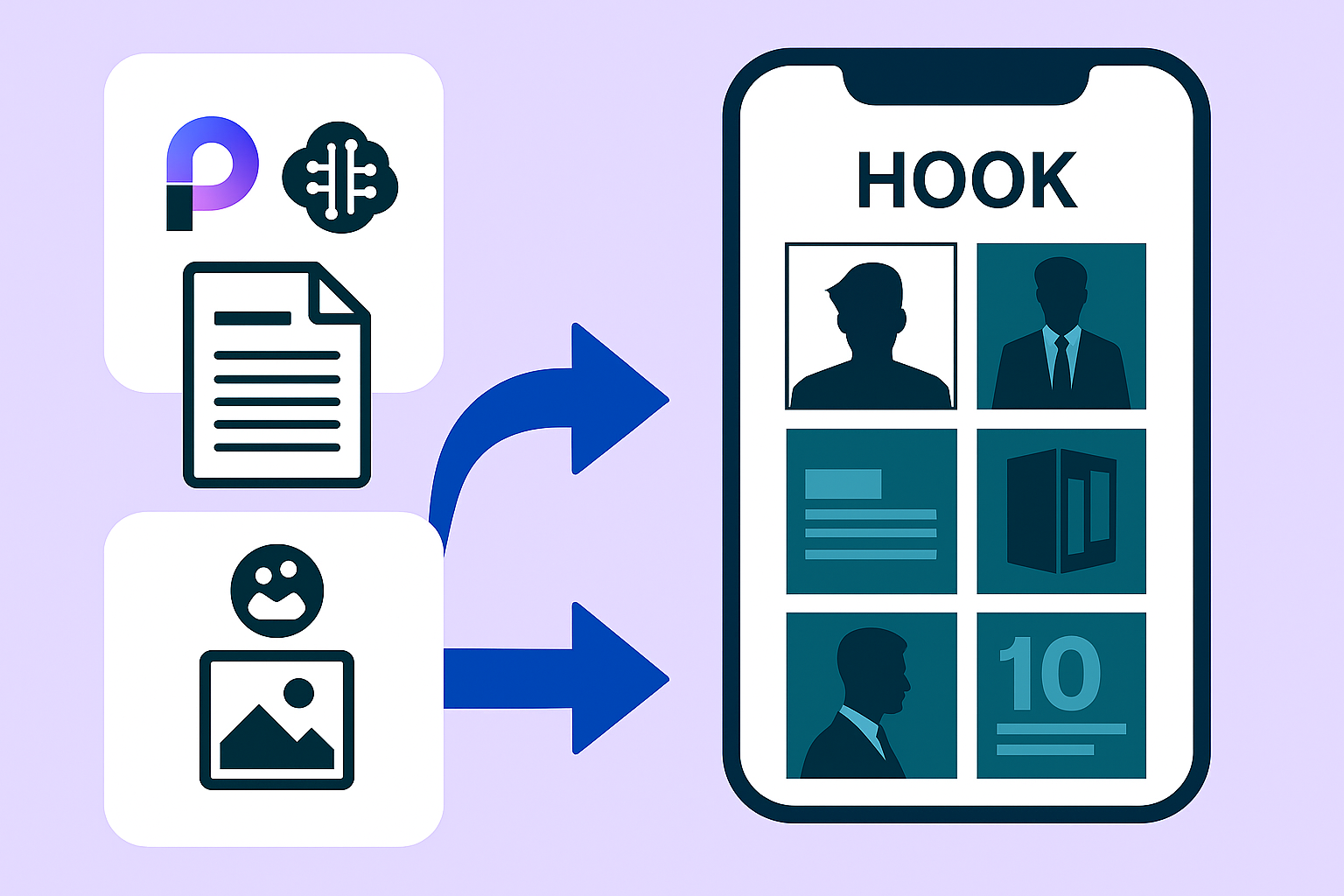 📊 Sistema Automatizado para Crear Carruseles Virales con IA