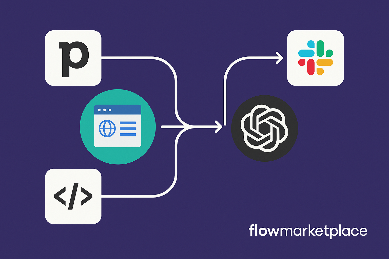 Enriquezca los datos de Pipedrive con OpenAI GPT-4o y notifique en Slack