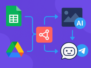 Automatiza la generación de imágenes de IA a través de Telegram