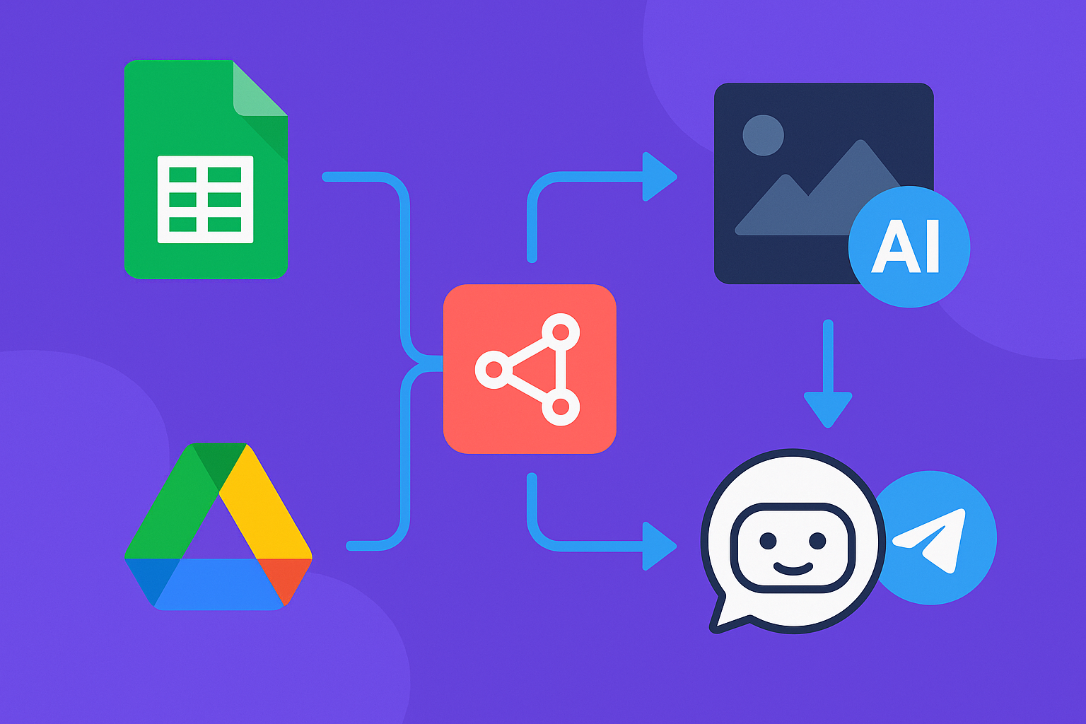 Automatiza la generación de imágenes de IA a través de Telegram