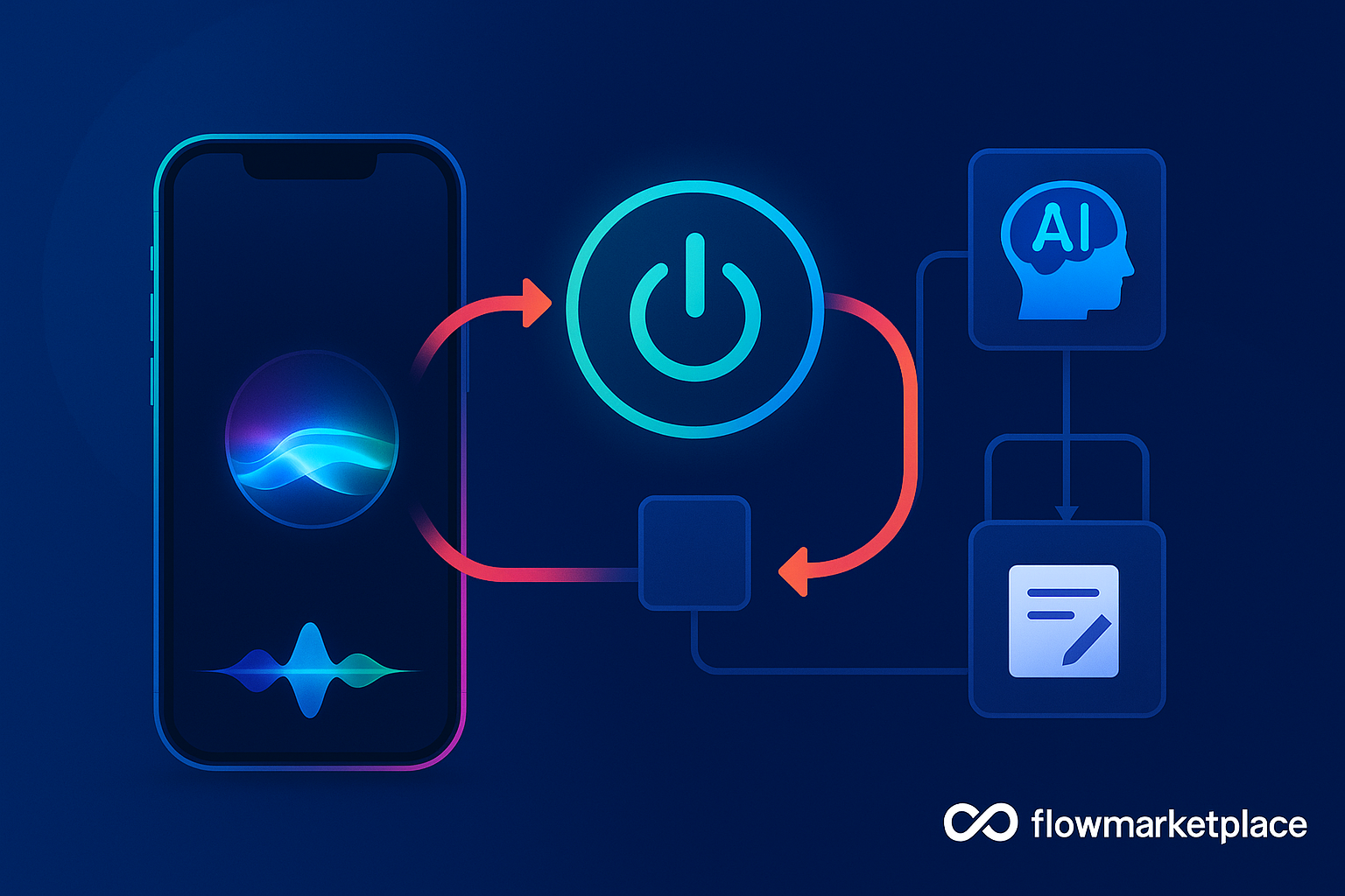 Siri Power Up: Automatizaciones de IA mediante comandos de voz