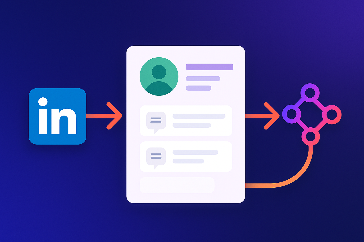 Herramienta de investigación ICP de LinkedIn