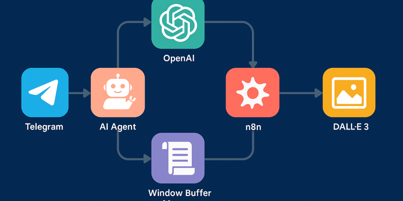 0076ad3d-a9ae-4f14-8478-1c536dce44e2