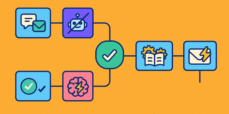 988deac9-ce3b-4a2a-8cab-a0e00084b2d2